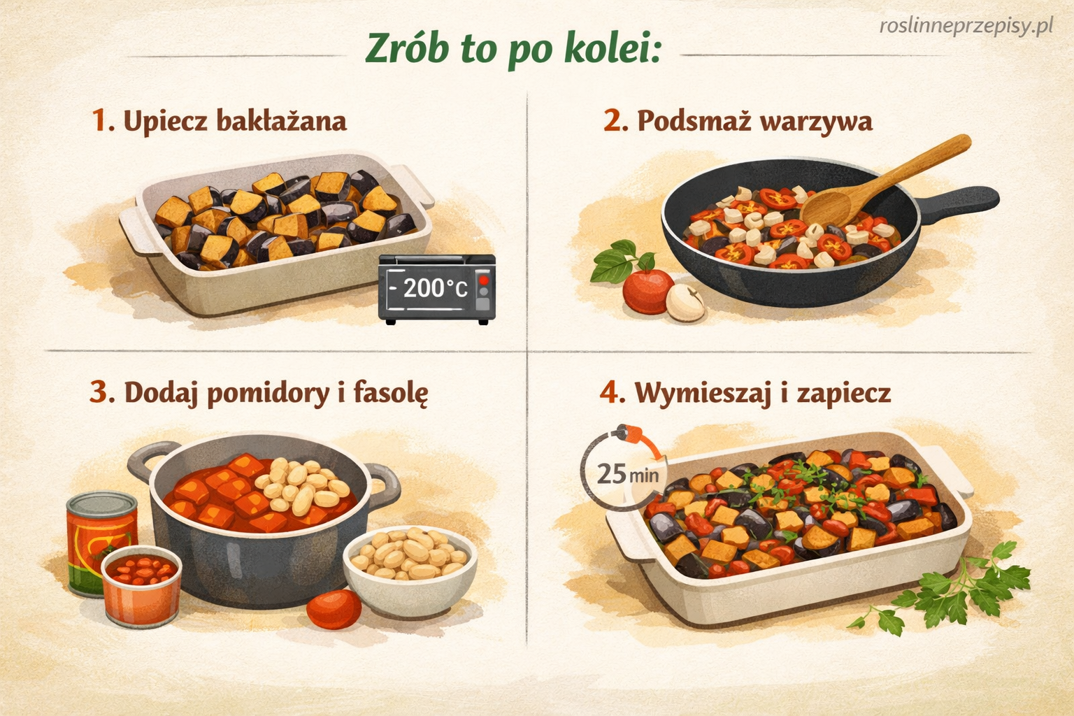 Bakłażan pieczony z pomidorami i białą fasolą – sycące danie z piekarnika — FAU_IMAGE2