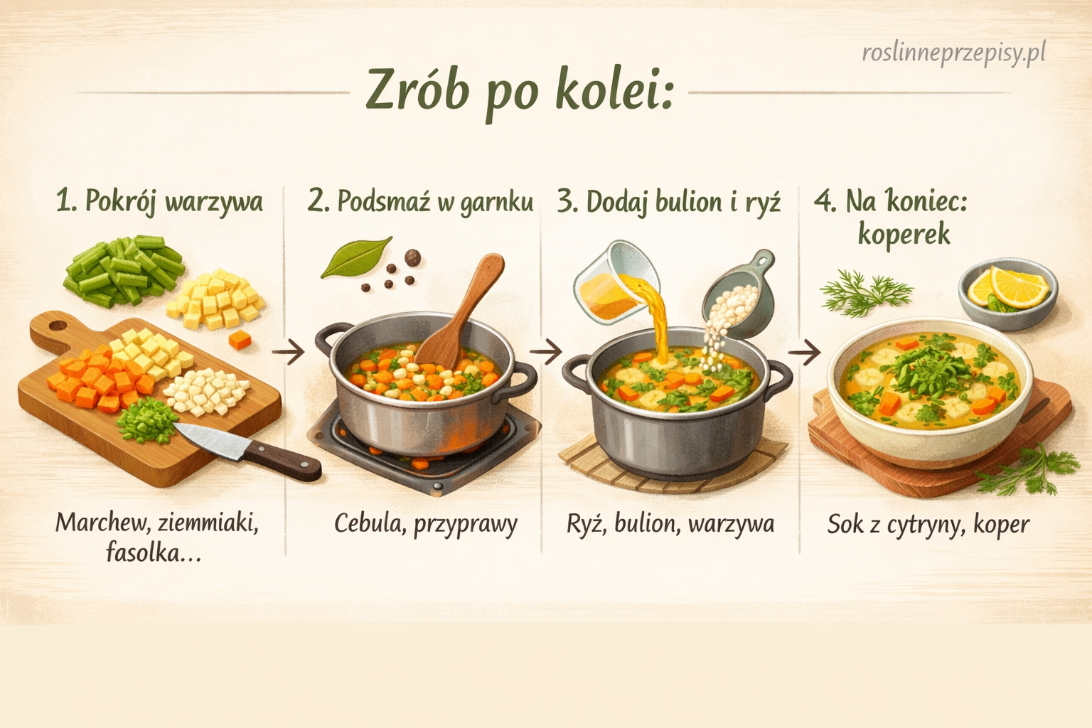 Zupa z zieloną fasolką, ryżem i koperkiem – lekka, domowa i pełna warzyw — FAU_IMAGE2